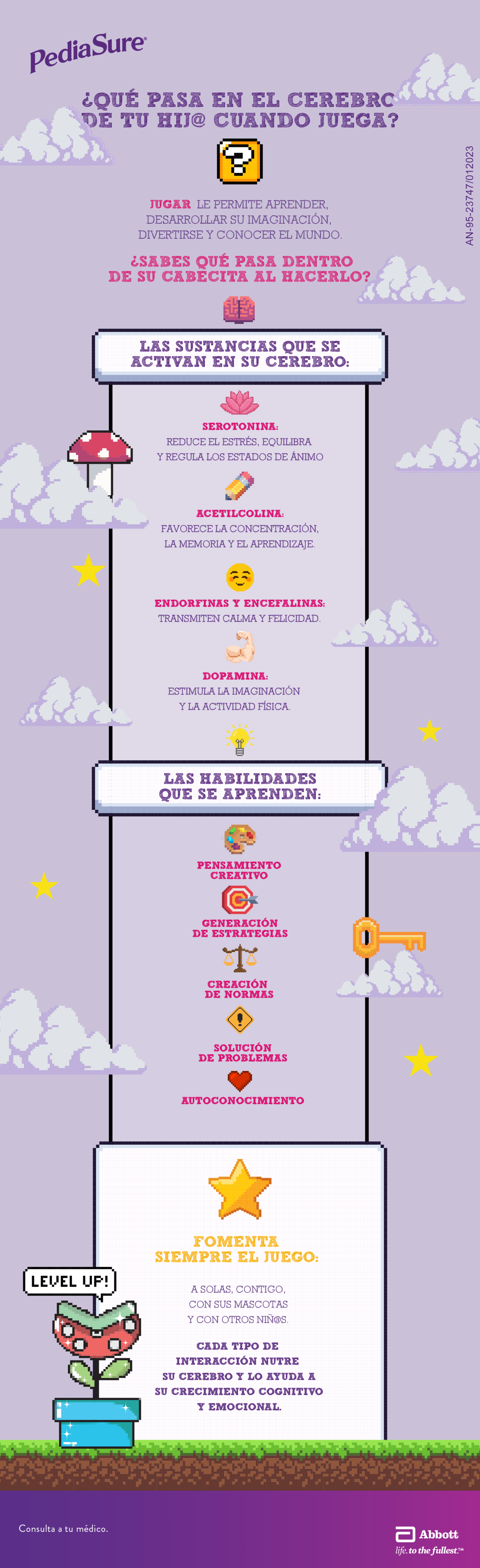 infografia